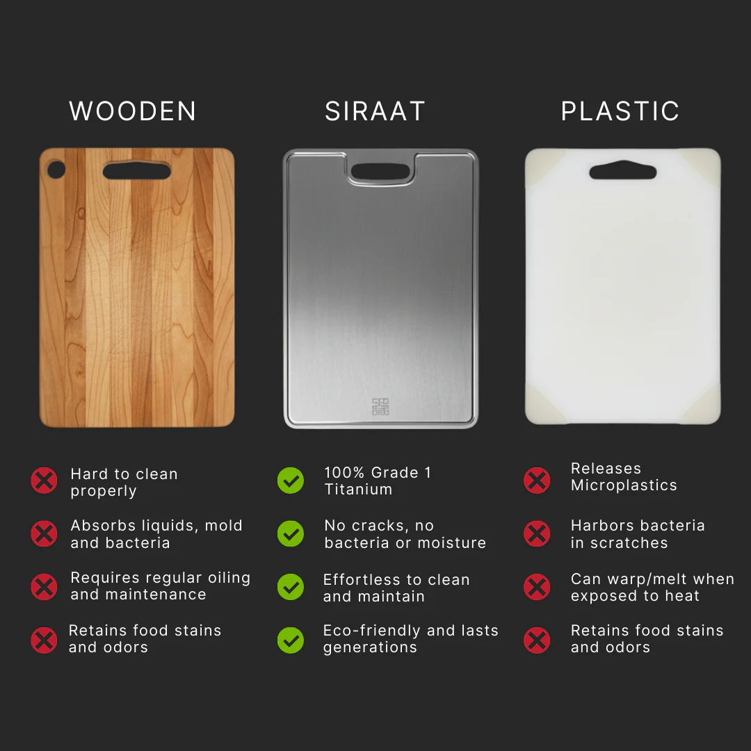 Titanium Cutting Board V2 Bundle - Image 3